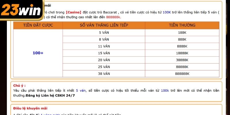 Tận dụng các khuyến mãi để có vốn săn thưởng